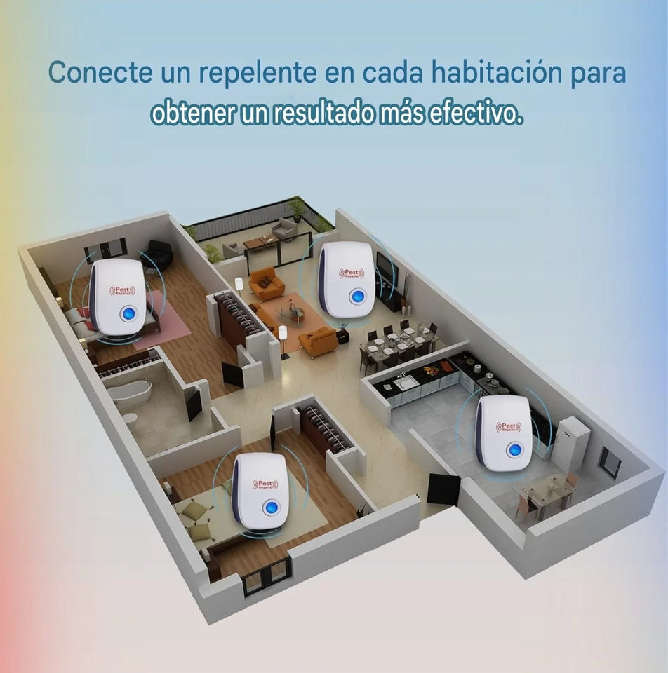 Repelente ultrasonico - Winner de Verano